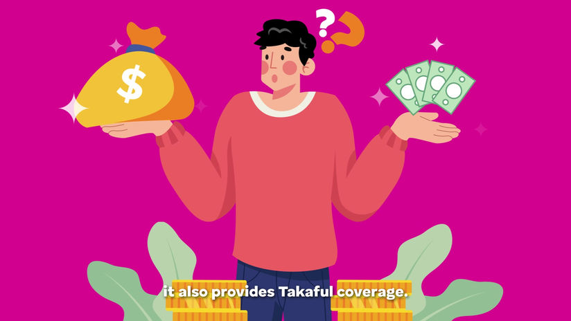 Insurans TAIB: Ar-Rizq Max